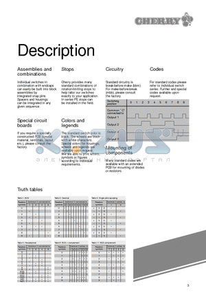 06090797 datasheet - Assemblies and combinations