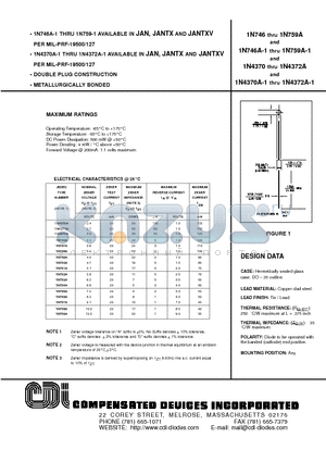 1N750A datasheet - DOUBLE PLUG CONSTRUCTION