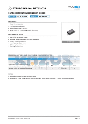 BZT52-C22 datasheet - SURFACE MOUNT SILICON ZENER DIODES