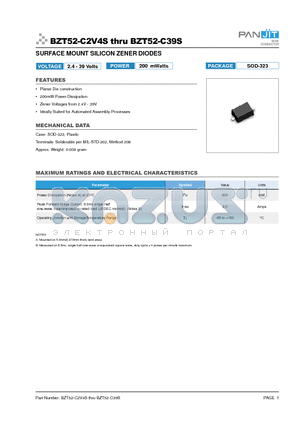 BZT52-C27S datasheet - SURFACE MOUNT SILICON ZENER DIODES