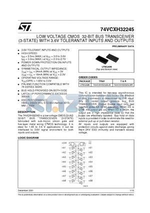 74VCXH32245LB datasheet - LOW VOLTAGE CMOS 32-BIT BUS TRANSCEIVER (3-STATE) WITH 3.6V TOLERANTAT INPUTS AND OUTPUTS