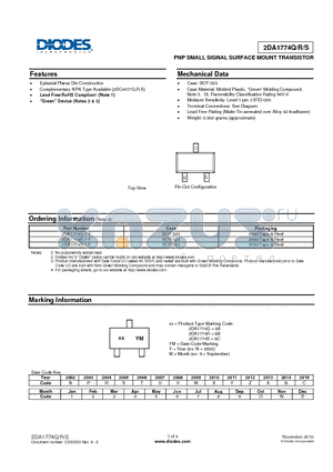 2DA1774Q datasheet - PNP SMALL SIGNAL SURFACE MOUNT TRANSISTOR