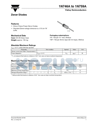1N753A datasheet - Zener Diodes