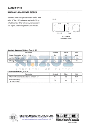 BZT5231 datasheet - SILICON PLANAR ZENER DIODES