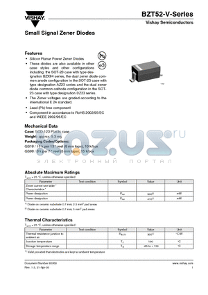 BZT52B12-V datasheet - Small Signal Zener Diodes