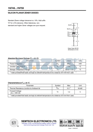 1N756 datasheet - SILICON PLANAR ZENER DIODES