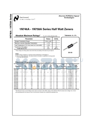 1N756A datasheet - Half Watt Zeners