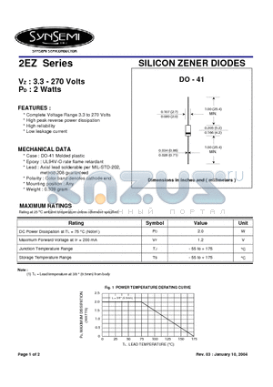 2EZ110D5 datasheet - SILICON ZENER DIODES