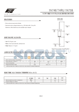 1N757 datasheet - 0.5W SILICON PLANAR ZENER DIODES