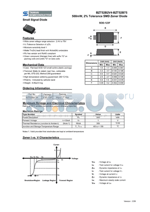 BZT52B4V3 datasheet - 500mW, 2% Tolerance SMD Zener Diode