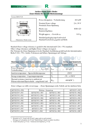 BZT52C10 datasheet - Surface mount Zener Diodes