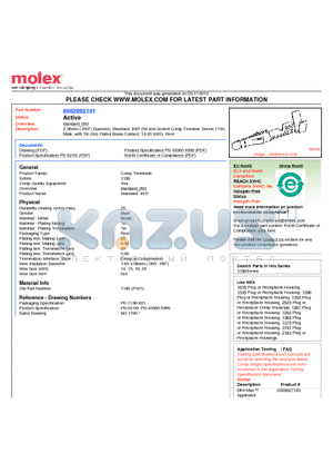 1190 datasheet - 2.36mm (.093