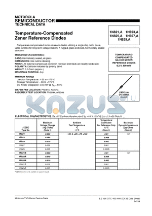 1N821 datasheet - TEMPERATURECOMPENSATED SILICON ZENER REFERENCE DIODES 6.2 V, 400 mW