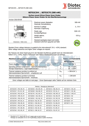 BZT52C13 datasheet - Surface mount Silicon Planar Zener Diodes