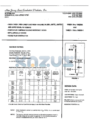 1N821A datasheet - TEMPERATURE COMPENSATED ZENER REFERENCE DIODES