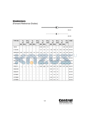 1N816 datasheet - Forward Reference Diodes