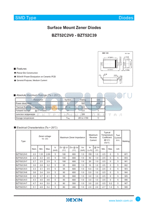 BZT52C16 datasheet - Surface Mount Zener Diodes