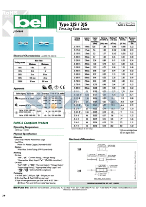 2JS150-R datasheet - Time-lag Fuse Series