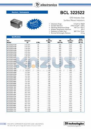 BCL322522-121K datasheet - 1210 Industry Size Surface Mount Inductors