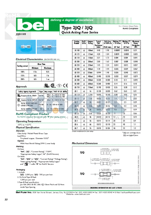 2JQ datasheet - Quick Acting Fuse Series