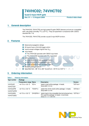 74VHCT02BQ datasheet - Quad 2-input NOR gate