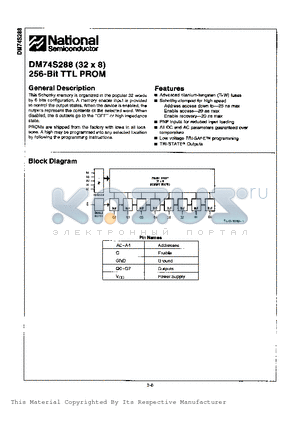 DM74S288AJ datasheet - 256-BIT TTL PROM