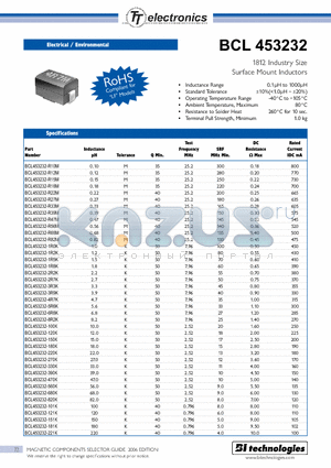 BCL453232-1R2K datasheet - 1812 Industry Size Surface Mount Inductors