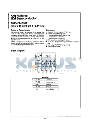 DM74S387AJ datasheet - 256 X 4 1024-Bit TTL PROM