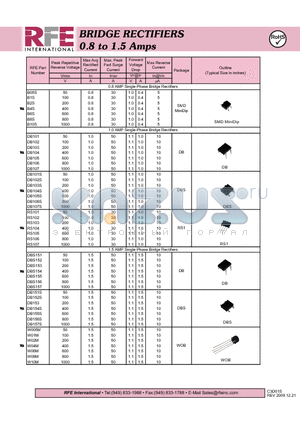 2KBP008M datasheet - BRIDGE RECTIFIERS 0.8 to 1.5 Amps