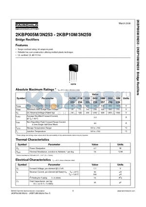 2KBP02M/3N255 datasheet - Bridge Rectifiers