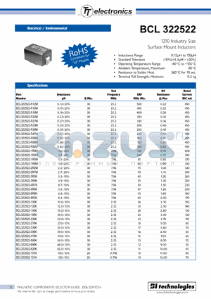 BCL565050-6R8K datasheet - 2220 Industry Size Surface Mount Inductors