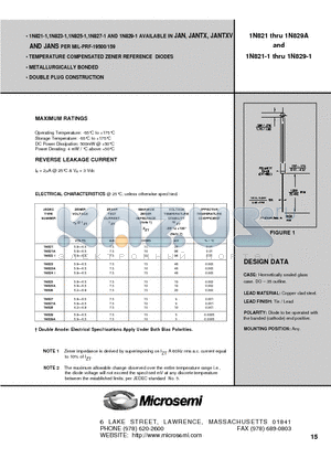 1N826 datasheet - TEMPERATURE COMPENSATED ZENER REFERENCE DIODES