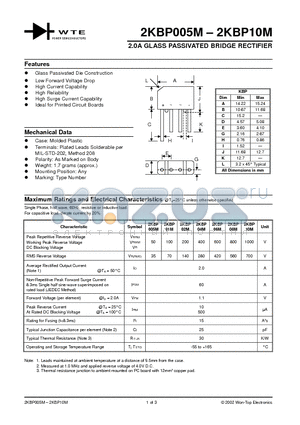 2KBP10M datasheet - 2.0A GLASS PASSIVATED BRIDGE RECTIFIER