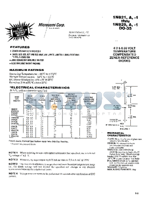 1N827-1 datasheet - 6.2 & 6.55  VOLT TEMPERATURE COMPENSATED ZENER REFERENCE DIODES