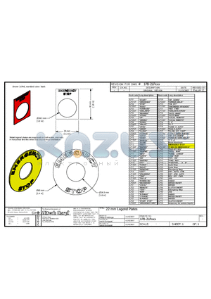 2LP01SP datasheet - 22 mm Legend Plates