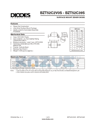 BZT52C27S datasheet - SURFACE MOUNT ZENER DIODE