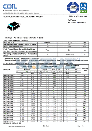 BZT52C27S datasheet - SURFACE MOUNT SILICON ZENER DIODES