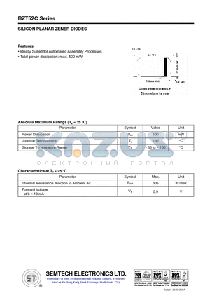 BZT52C2V4 datasheet - SILICON PLANAR ZENER DIODES