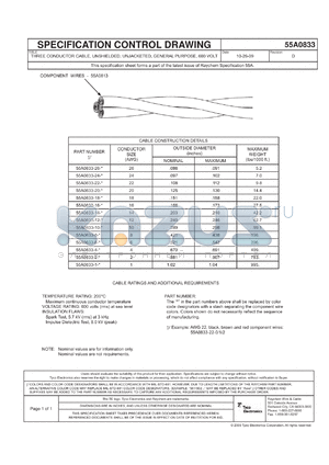 55A0833-20 datasheet - THREE CONDUCTOR CABLE, UNSHIELDED, UNJACKETED, GENERAL PURPOSE, 600 VOLT