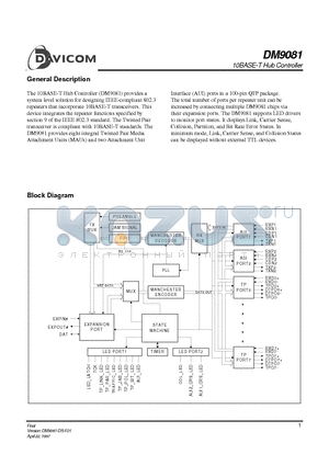 DM9081 datasheet - 10BASE-T Hub Controller