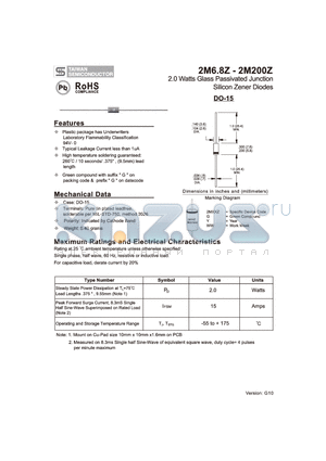 2M16Z datasheet - 2.0 Watts Glass Passivated Junction Silicon Zener Diodes