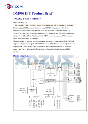 DM9081FP datasheet - 10BASE-T Hub Controller