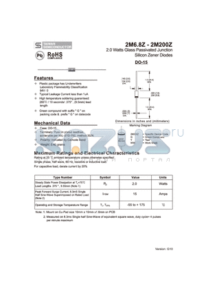 2M27Z datasheet - 2.0 Watts Glass Passivated Junction Silicon Zener Diodes