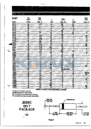 1N849 datasheet - JEDEC DO-7 PACKAGE