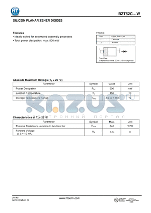 BZT52C30W datasheet - SILICON PLANAR ZENER DIODES