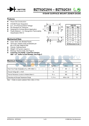 BZT52C33 datasheet - 410mW SURFACE MOUNT ZENER DIODE