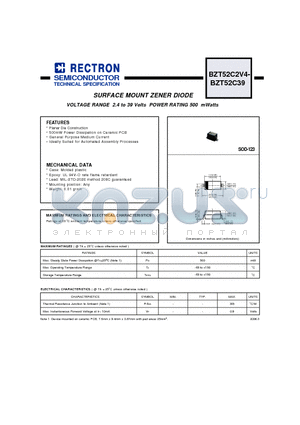 BZT52C33 datasheet - SURFACE MOUNT ZENER DIODE VOLTAGE RANGE 2.4 to 39 Volts POWER RATING 500 mWatts