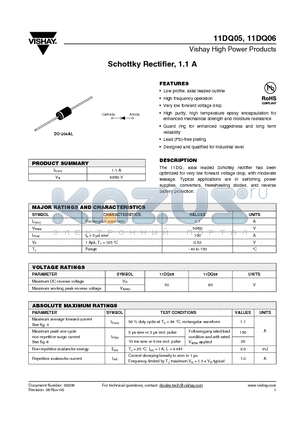 11DQ05 datasheet - Schottky Rectifier, 1.1 A