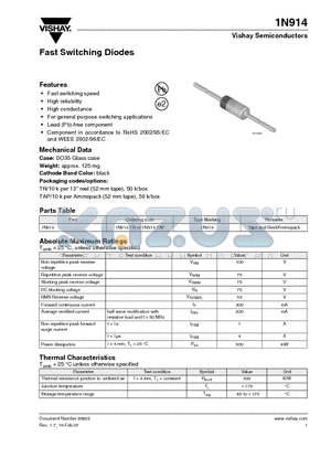 1N914 datasheet - Fast Switching Diodes