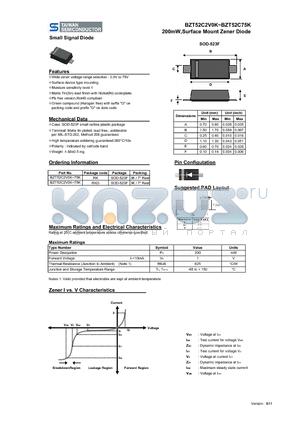 BZT52C33K datasheet - 200mW,Surface Mount Zener Diode